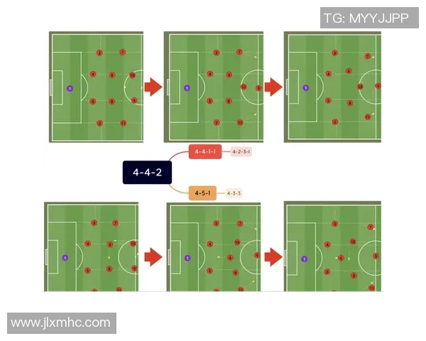 重庆足球队战术解析：从进攻到防守的全方位策略探讨